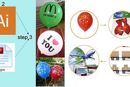 Printed Latex Balloon