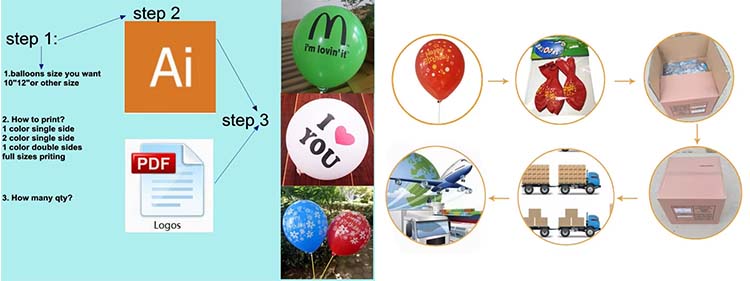Printed Latex Balloon